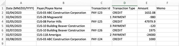 How To Do Bank Reconciliation In NetSuite (A Definitive Guide)